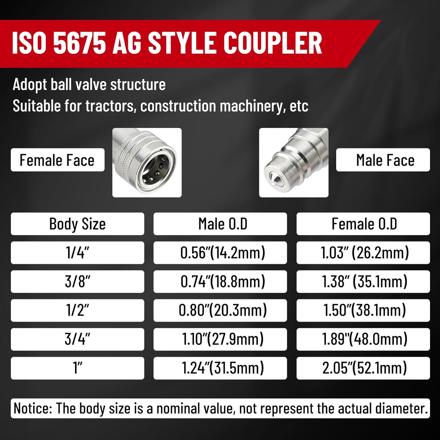 1/2″ Flat Face ISO 16028 to Ag ISO 5675 Pioneer Style Hydraulic Quick Connect Co