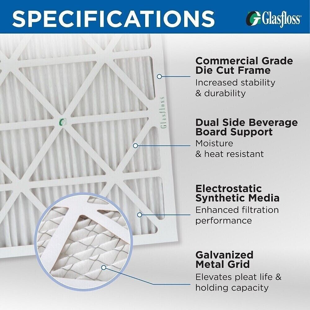 Glasfloss ZL 16x25x2 MERV 10 (FPR 7) Pleated Furnace Air Filters. 6 Pack