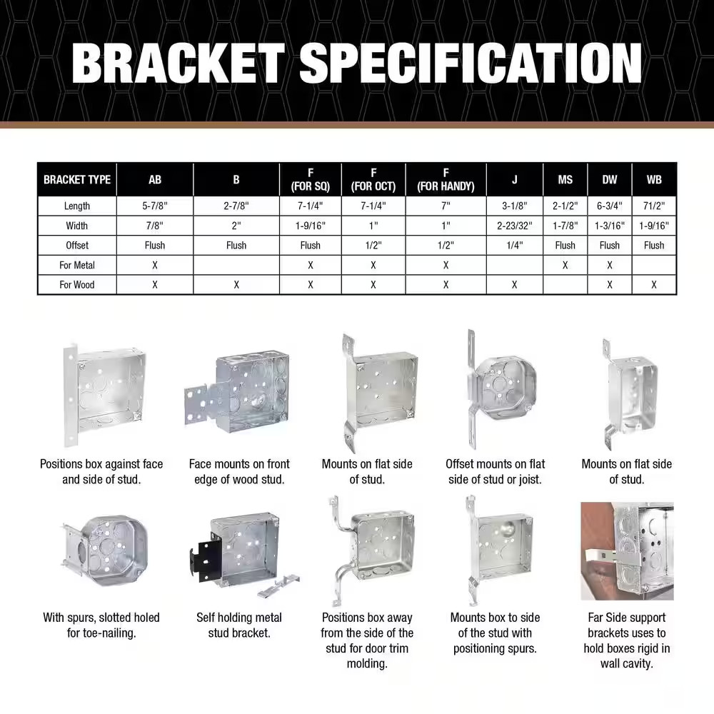 2-1/2 In. D Steel Metallic 4-Gang Welded Switch Box with 18 Cko’S and F Bracket,