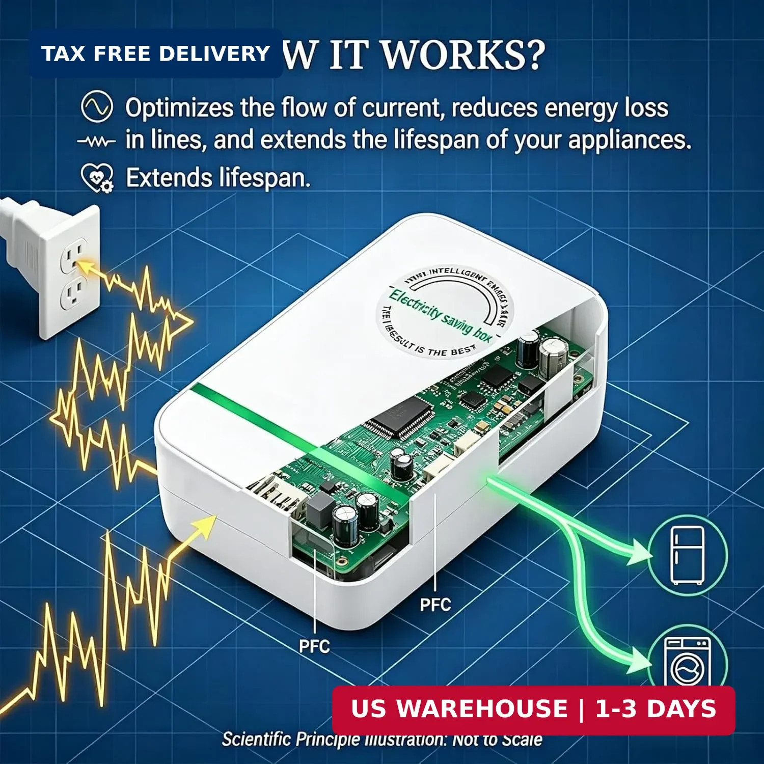 New Universal Energy-Saving Box, Reduce Electricity Bills, Plug-and-Play, Power