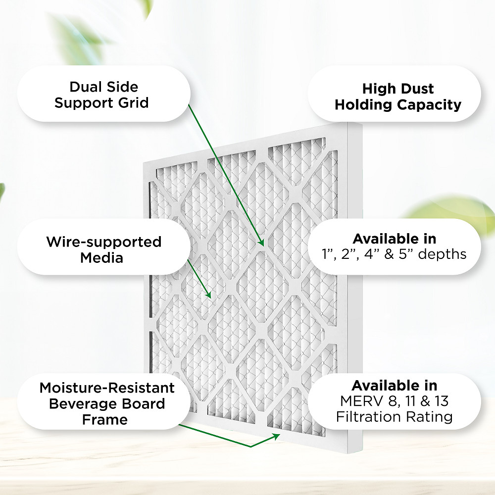16x20x2 MERV 8 Pleated AC Furnace Air Filters. Box of 6