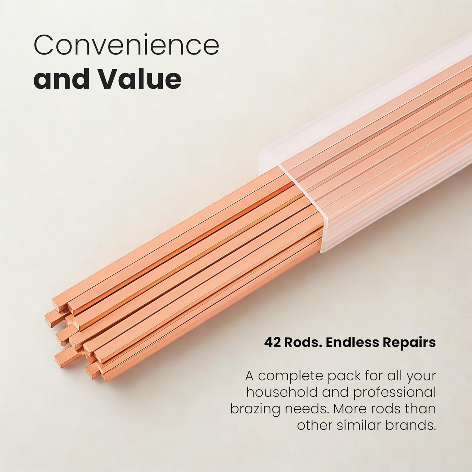 22 pcs Brazing Rods AWS BCuP-5 15% Silver Solder Phos Copper Brazing Alloy Flat