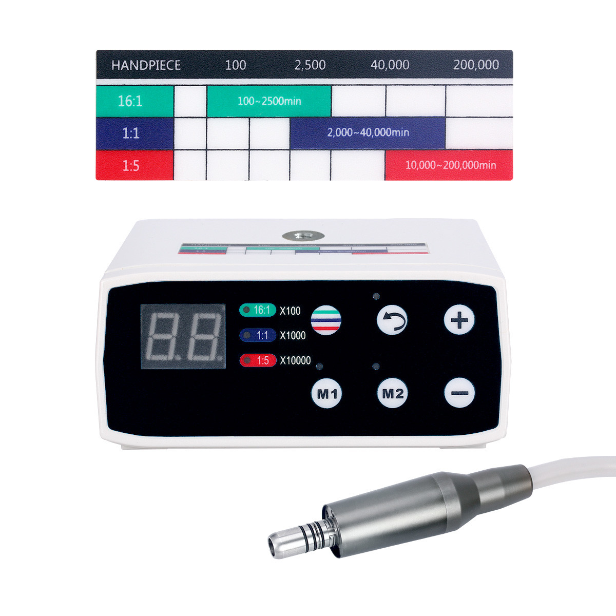 AZ Dental Electric Brushless Micro Motor/1:5 1:1 Increasing LED Fiber Handpiece