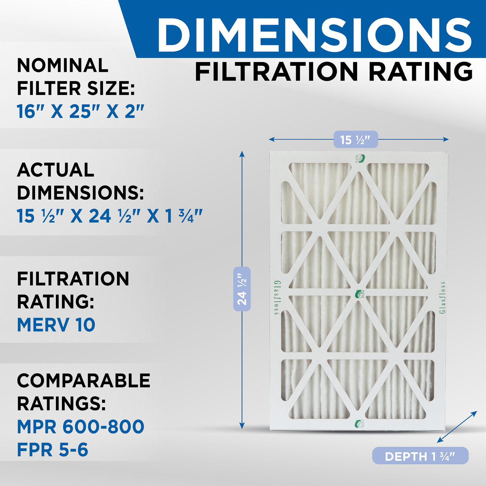 Glasfloss ZL 16x25x2 MERV 10 (FPR 7) Pleated Furnace Air Filters. 6 Pack