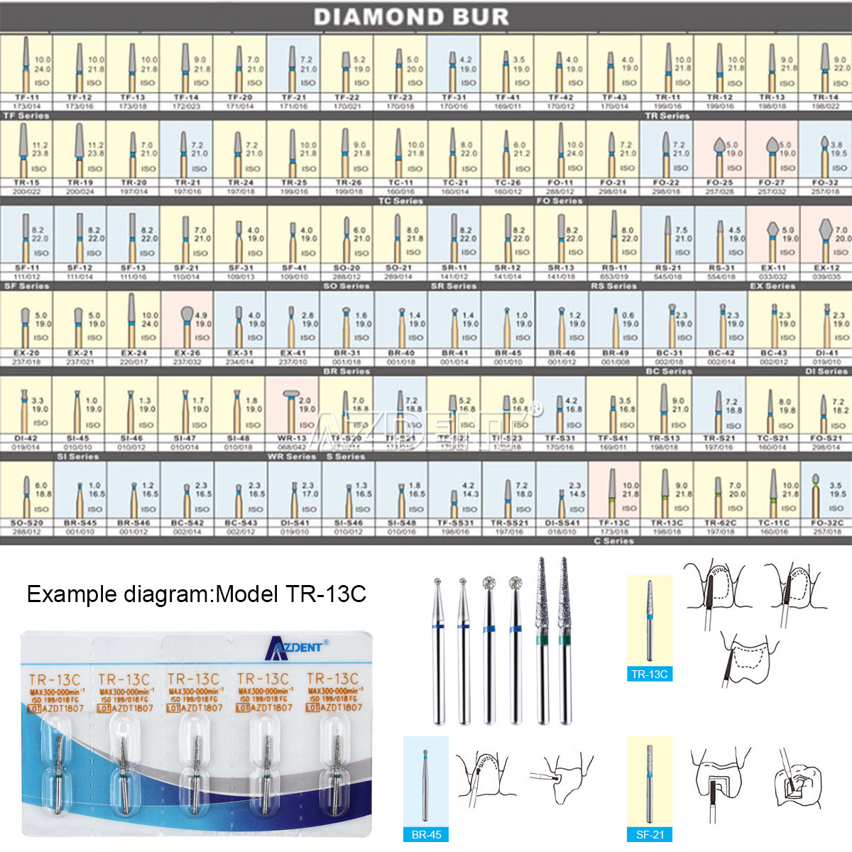 1000pcs/200Box AZDENT Dental Diamond Burs For High Speed Handpiece Friction Grip