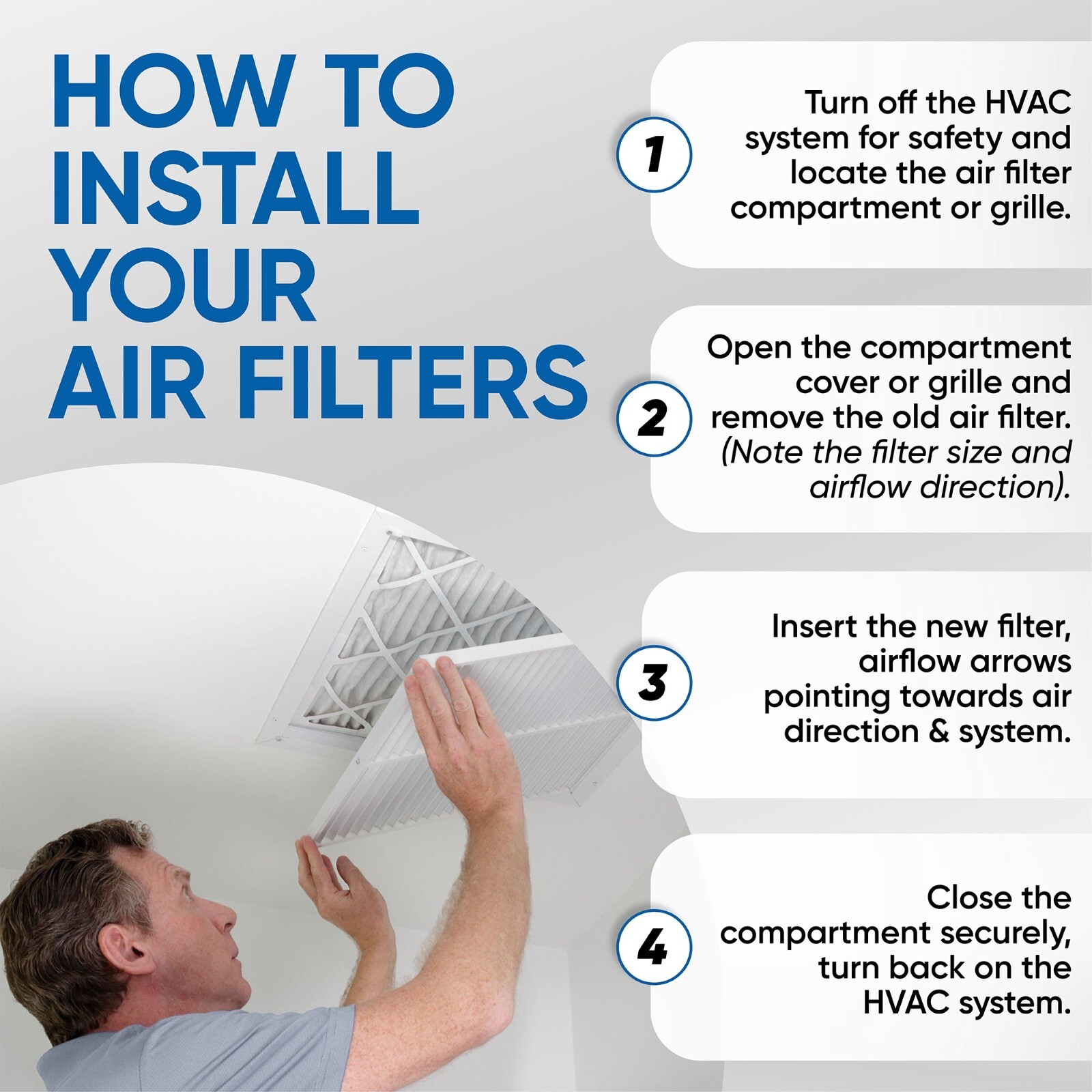Glasfloss ZL 20x25x5 MERV 10 Fits Trion Air Bear Air Filters. 2 Pack